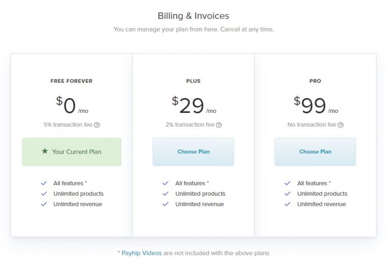 How to Build an Online Shop for Free with Payhip | PLRmix